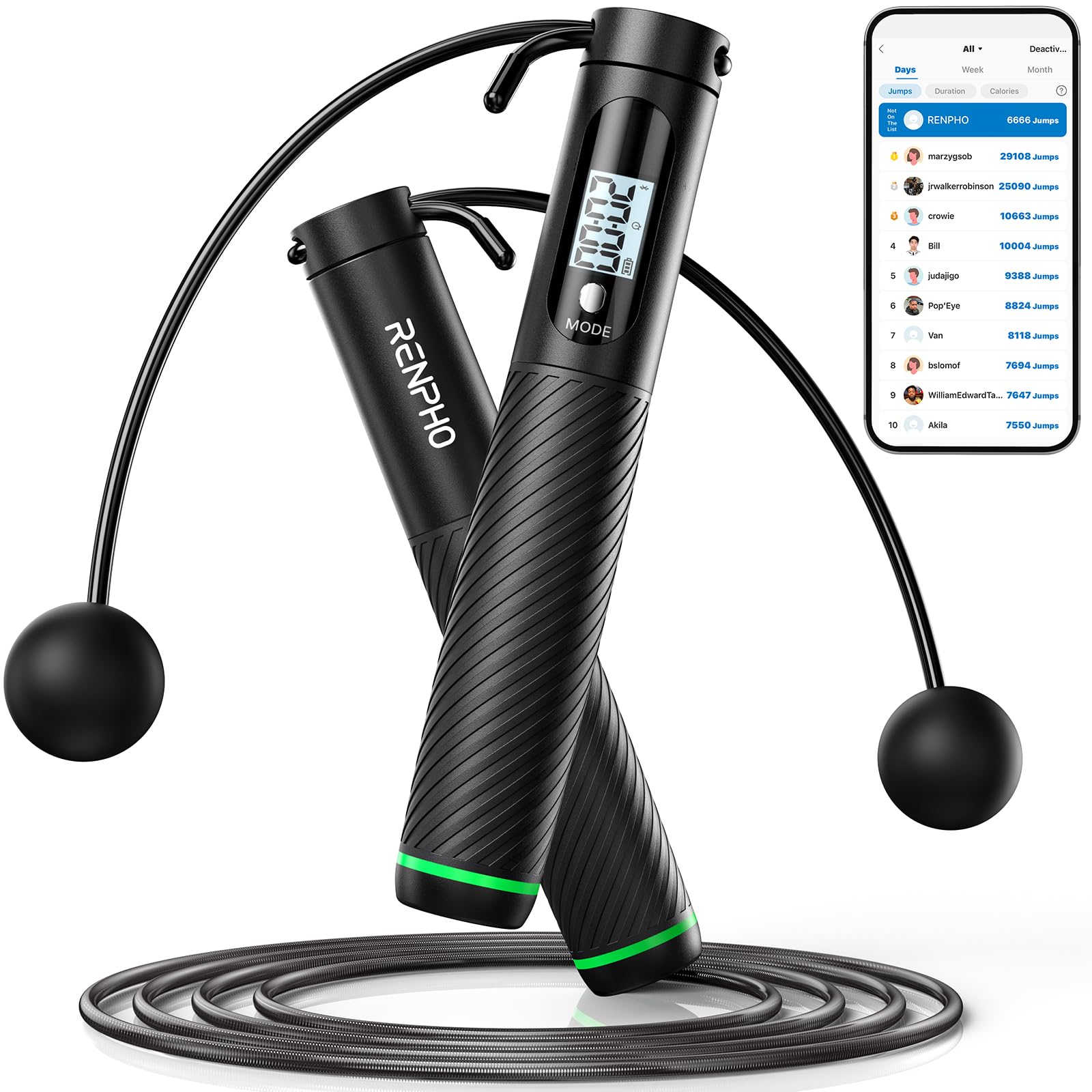 Jump Ropes That Finally Made Me Stop Skipping My Cardio cover photo collage