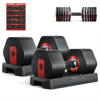 Strength Training Gear I Wish I Had When I Started Lifting cover photo collage