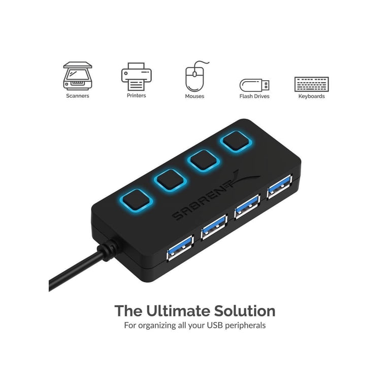 USB Hubs That Saved My Desk From Cable Chaos I Caused cover photo collage