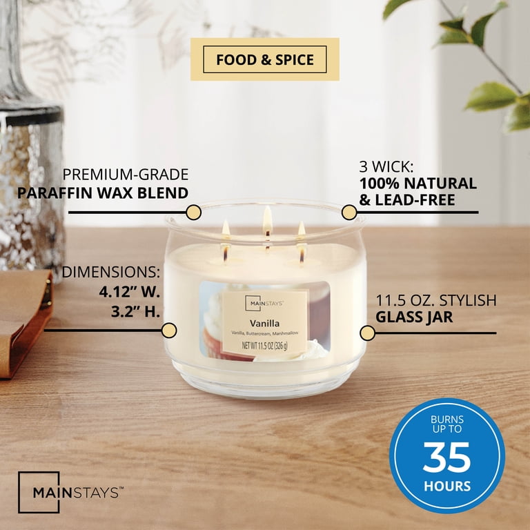 Scented Candles That Finally Shut My Brain Off After 9pm cover photo collage