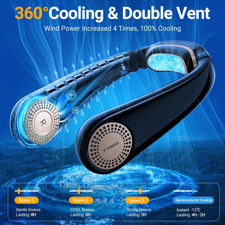 Portable Fans That Actually Kept Me Cool at an Outdoor Wedding in July cover photo collage