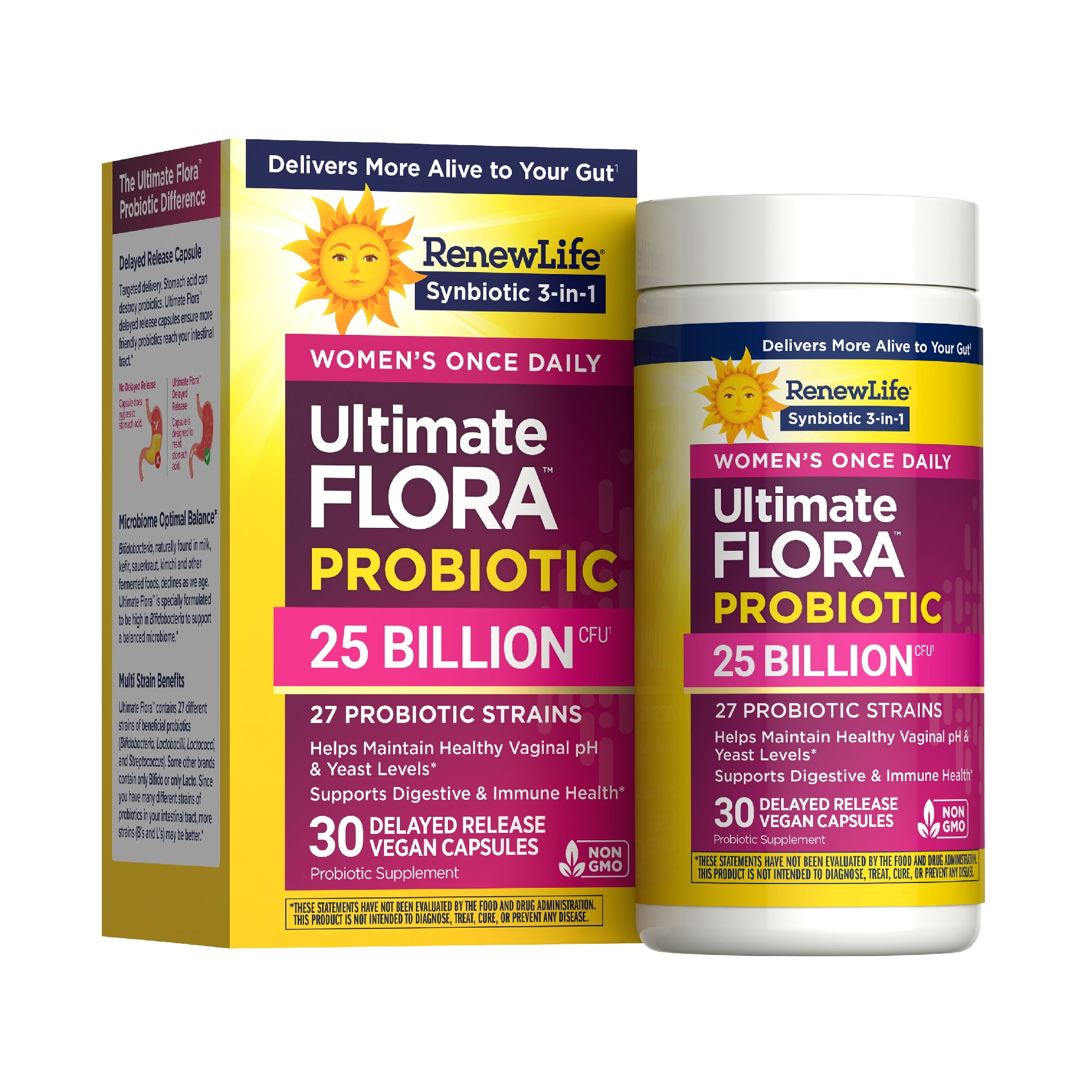 Probiotics for Women That Finally Stopped My Post-Antibiotic Yeast Infections cover photo collage