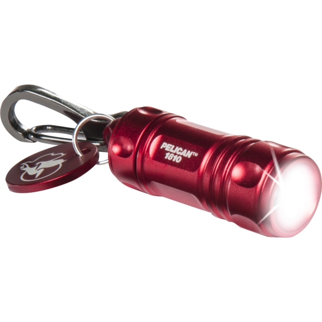 Stocking Stuffer Flashlights and Gadgets My Son Actually Clips to His Backpack cover photo collage