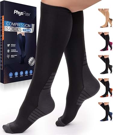 Compression Socks I Actually Wear With Skirts on 12-Hour Shift Days cover photo collage