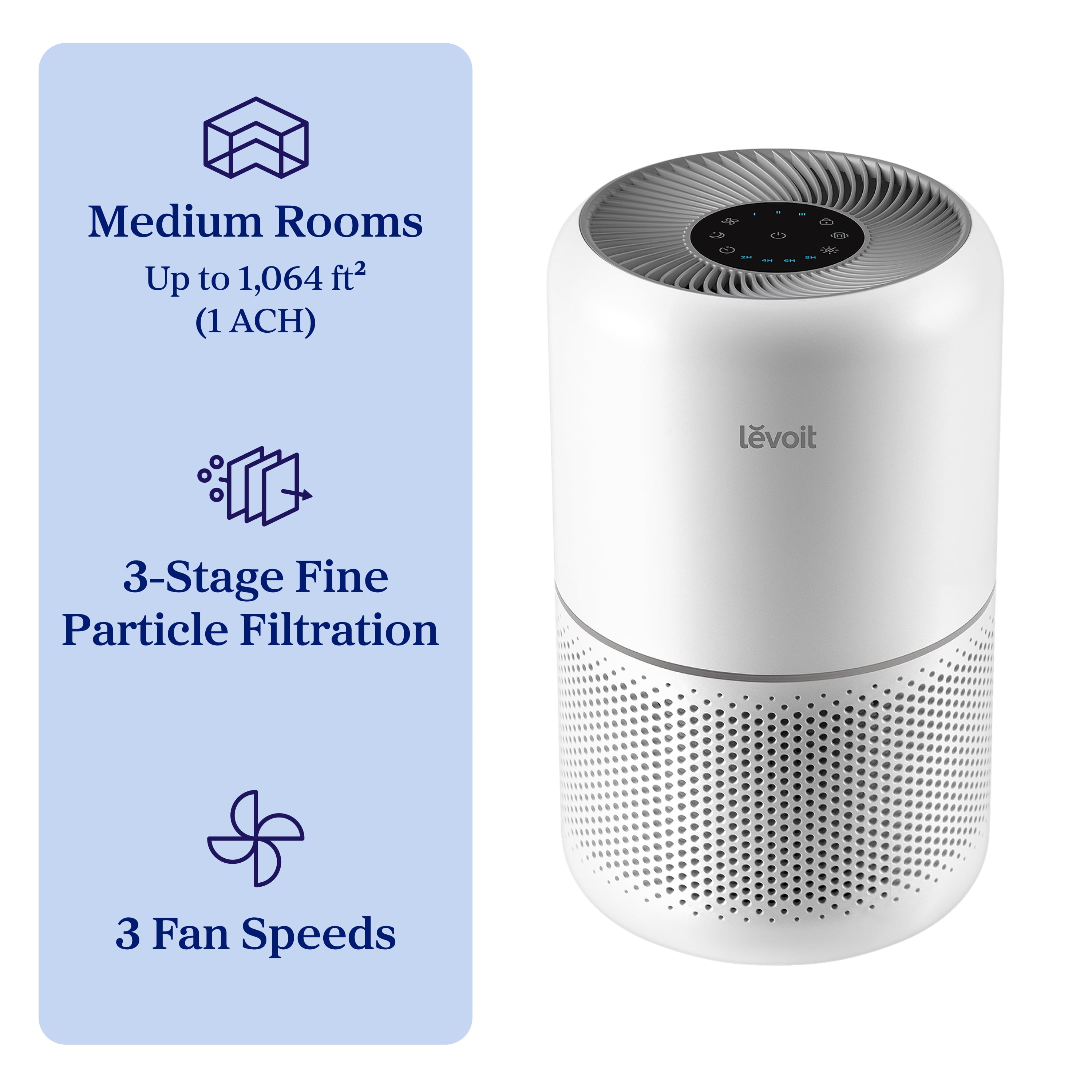 HEPA Air Purifiers That Actually Fixed My Allergy Symptoms in One Week cover photo collage