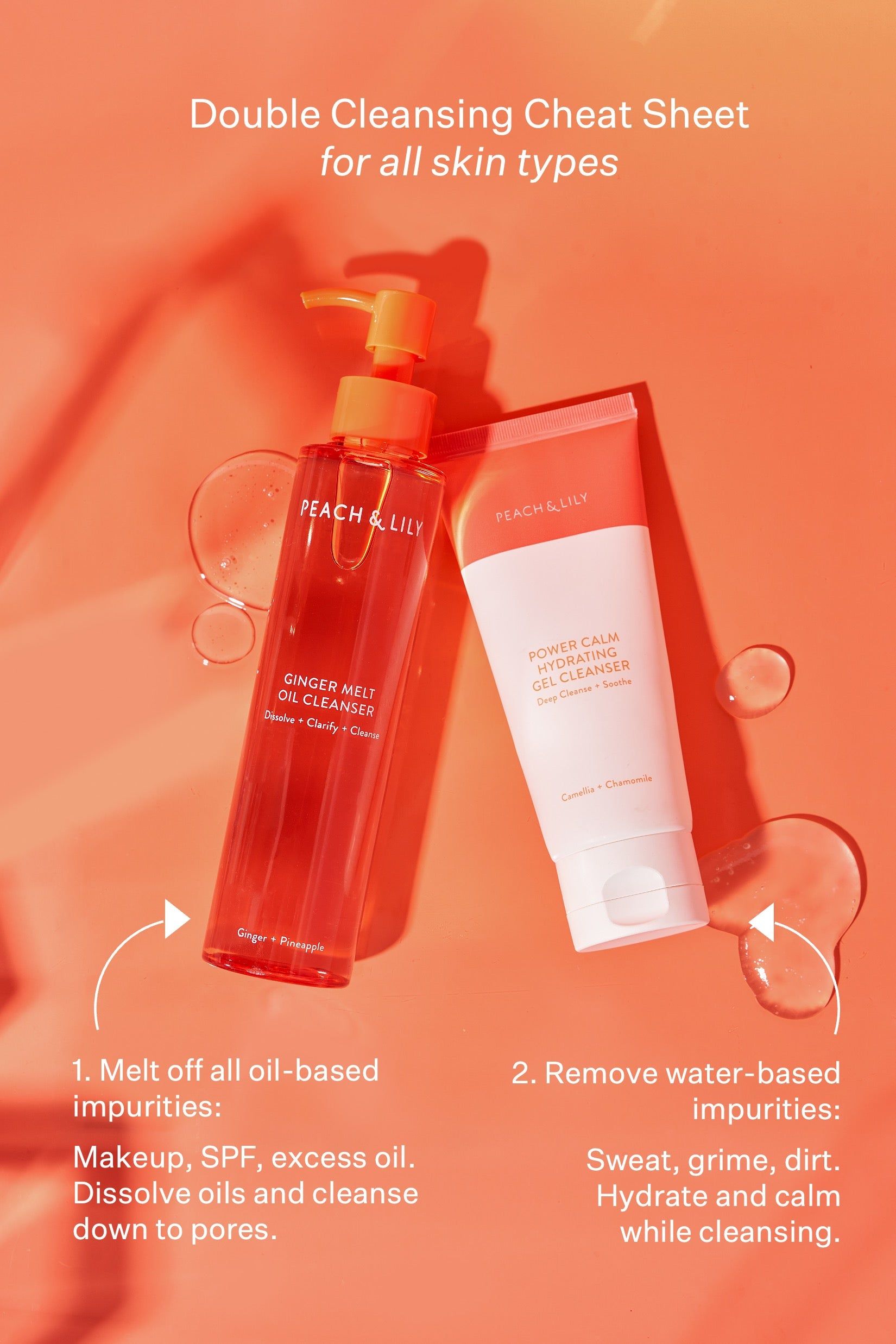 Skincare Essentials cover photo collage