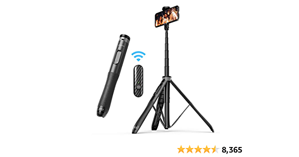 content creator MUST HAVES cover photo collage